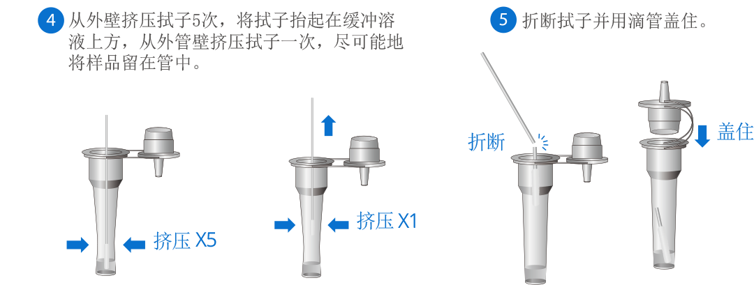 这是描述信息