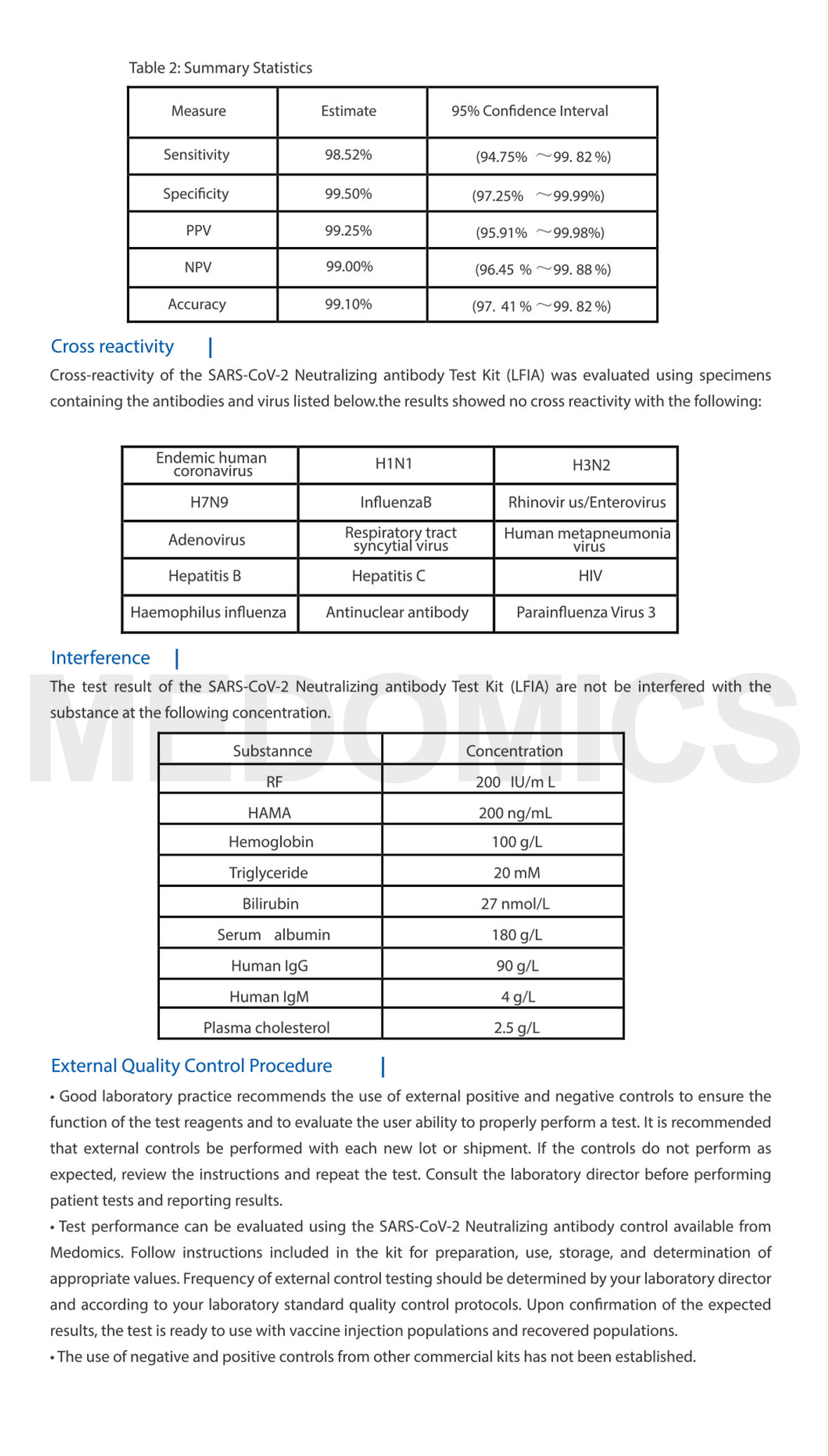 新冠中和抗体检测试剂盒（LFIA）